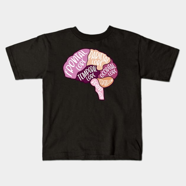 Human brain - anatomy of the brain Kids T-Shirt by Dr.Bear